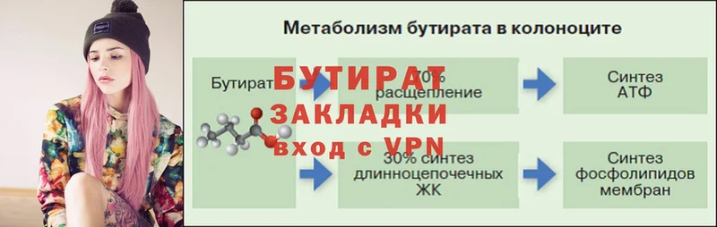 Бутират GHB  кракен ТОР  Канаш  закладка 